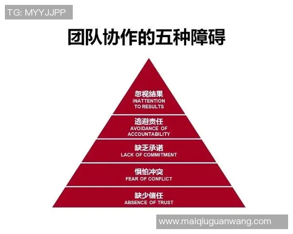 热议广州排球队团队协作变革探索与实践的成功之路 热议广州排球队团队协作变革探索与实践的成功之路
