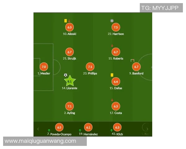 英超战术启示下成都足球队盯防策略的深度解析与应用探讨 英超战术启示下成都足球队盯防策略的深度解析与应用探讨