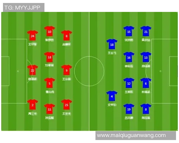 赛后复盘深圳足球队与南京足球队的精彩配合与战术分析 赛后复盘深圳足球队与南京足球队的精彩配合与战术分析