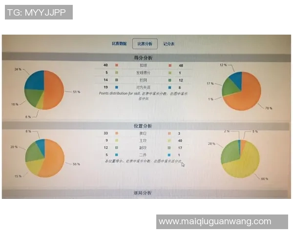上海排球队实力分析与未来发展展望 上海排球队实力分析与未来发展展望