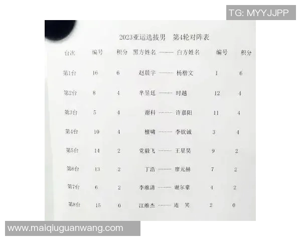 亚运会积分榜更新西安排球队以86分稳居第一名实时数据 亚运会积分榜更新西安排球队以86分稳居第一名实时数据