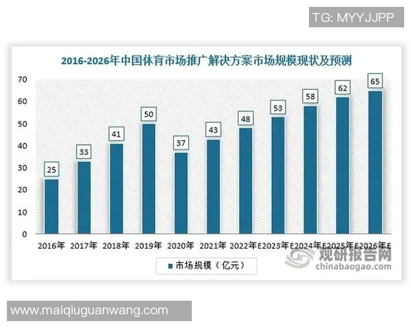 运动数据南京乒乓球队心理素质分析及其对比赛表现的影响研究