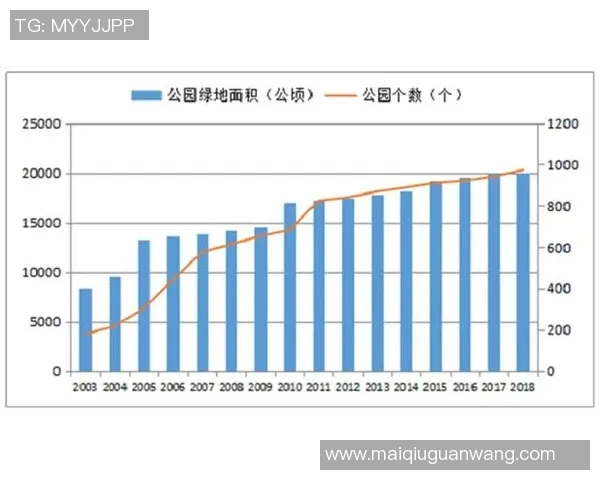 今年运动数据专业解析LNG战队进攻策略及其在比赛中的应用与成效分析 今年运动数据专业解析LNG战队进攻策略及其在比赛中的应用与成效分析