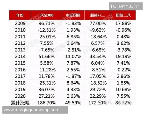 今年运动数据重庆乒乓球队的防守策略与失误分析探讨乒乓球比赛中的关键因素 今年运动数据重庆乒乓球队的防守策略与失误分析探讨乒乓球比赛中的关键因素