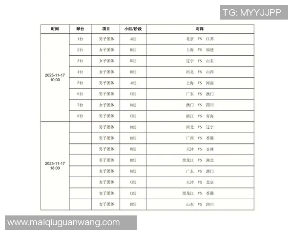 实时新闻上海乒乓球队状态分析与未来展望聚焦乒乓球运动发展新机遇