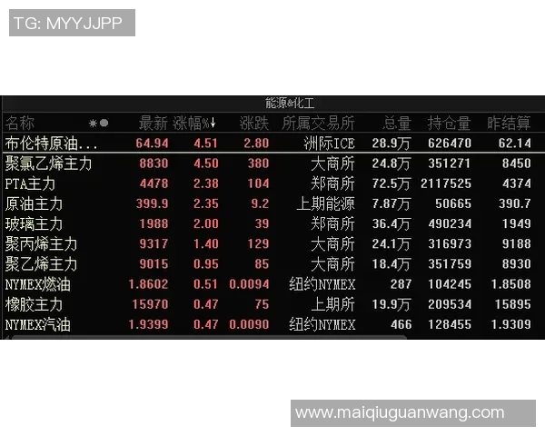 2026年3月份新闻极限运动新手必看从零开始的节奏掌握与技巧提升全攻略 2026年3月份新闻极限运动新手必看从零开始的节奏掌握与技巧提升全攻略
